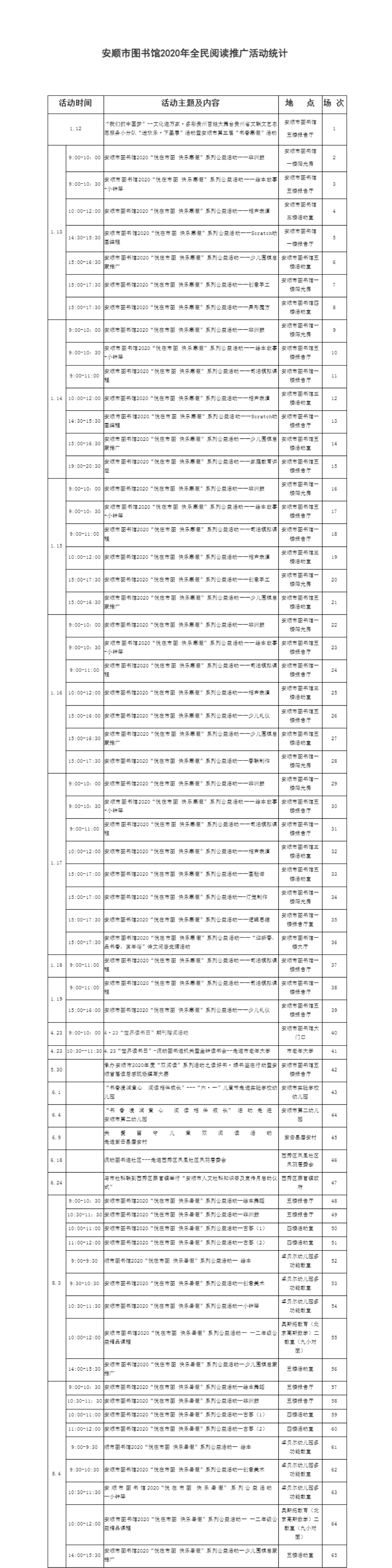 贵州省安顺市旅游地图 - 安顺市地图 - 地理教师网